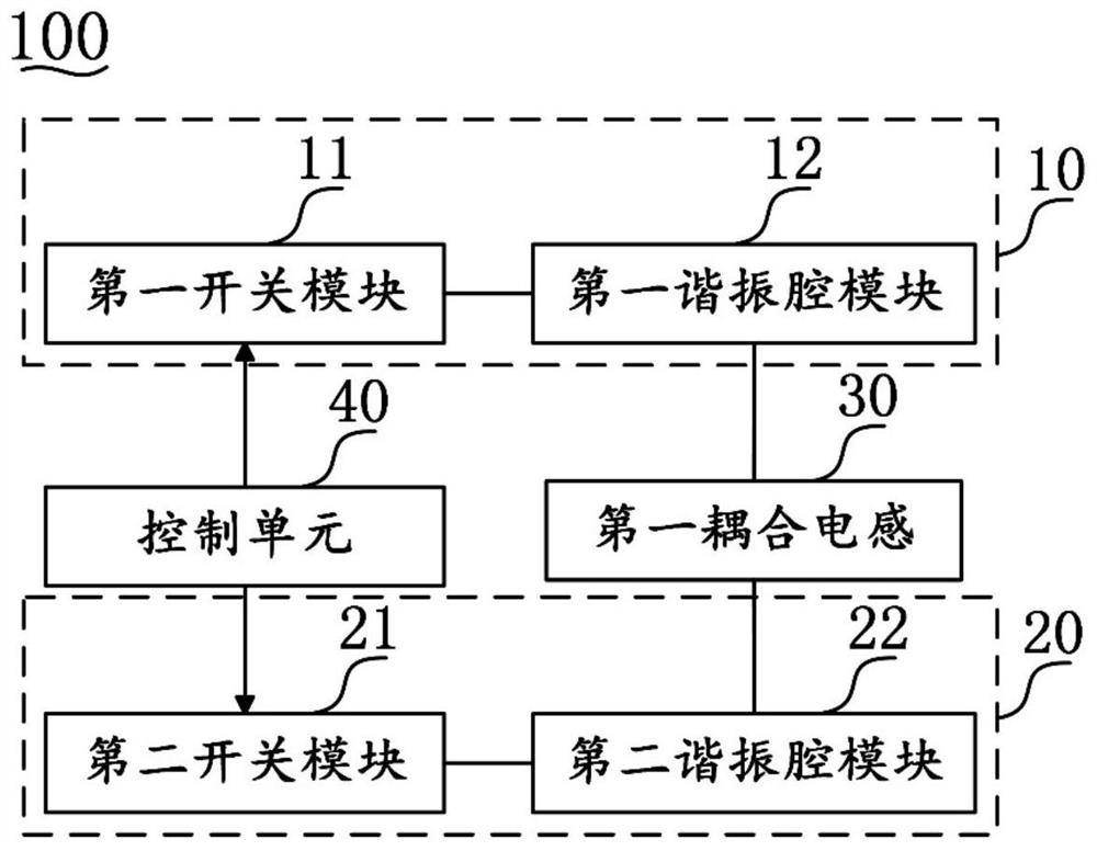 一种谐振变换器电路与谐振变换器