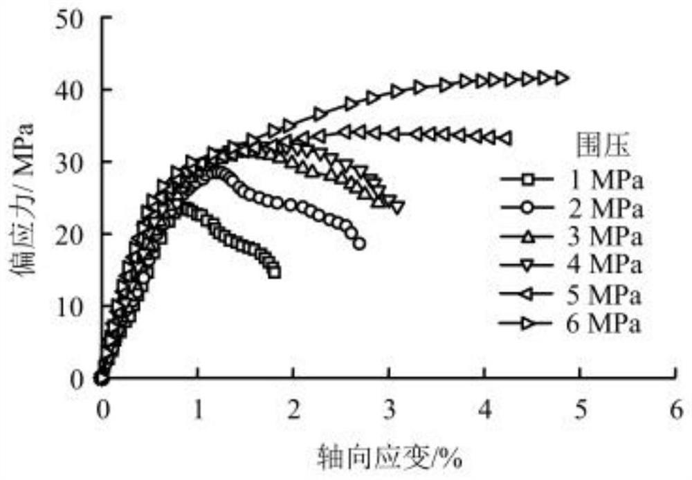 一种添加列礓石砂的真石漆