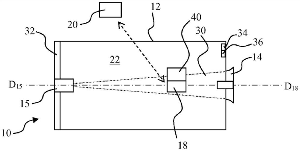 用于生成牙弓的3D模型的方法