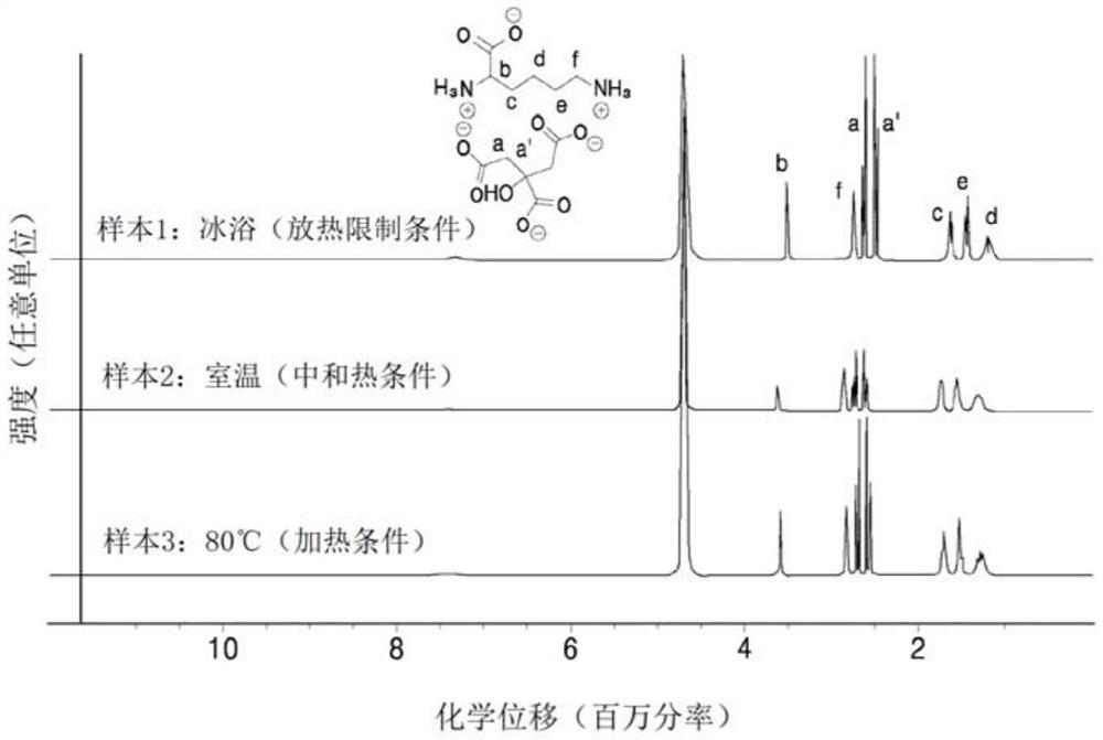 用于标签的粘着组成物及其制备方法、包含此粘着组成物的粘着片体以及包含此粘着片体的物体