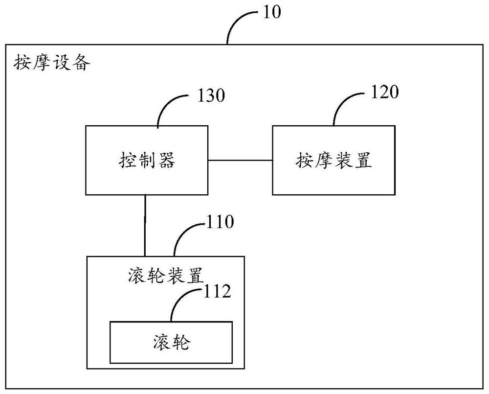 按摩设备、按摩设备的控制方法及计算机可读存储介质