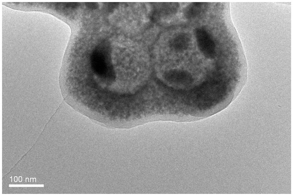 碳/二氧化钛包覆氧化锡纳米颗粒/碳组装介孔球材料及其制
备和应用