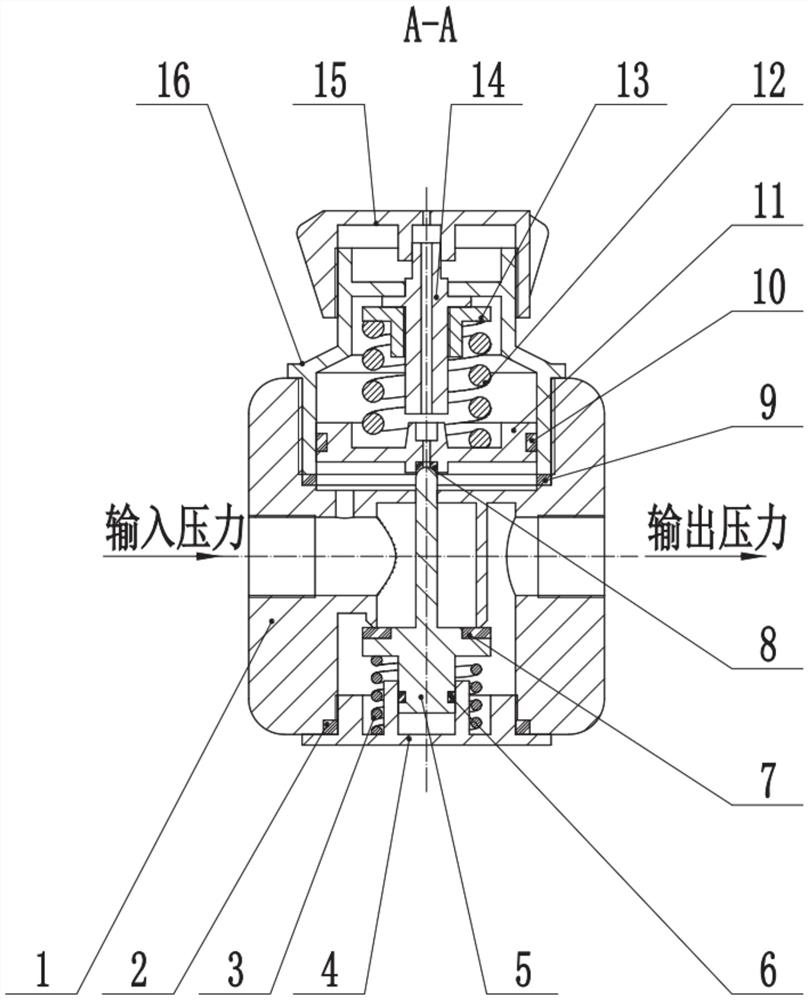 一种铁路货车调压阀