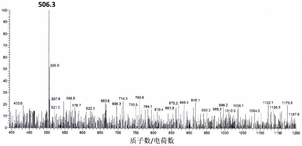 一种有机凝胶组合物及其制备方法