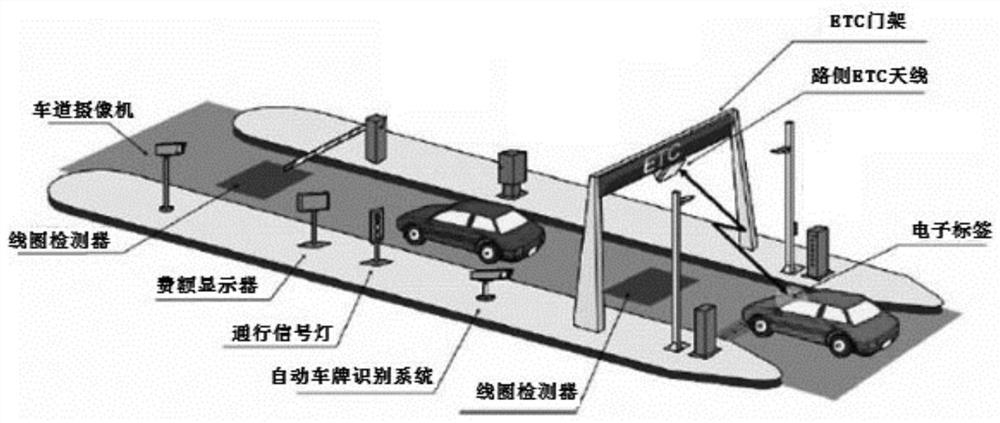 返回通道自动开启系统