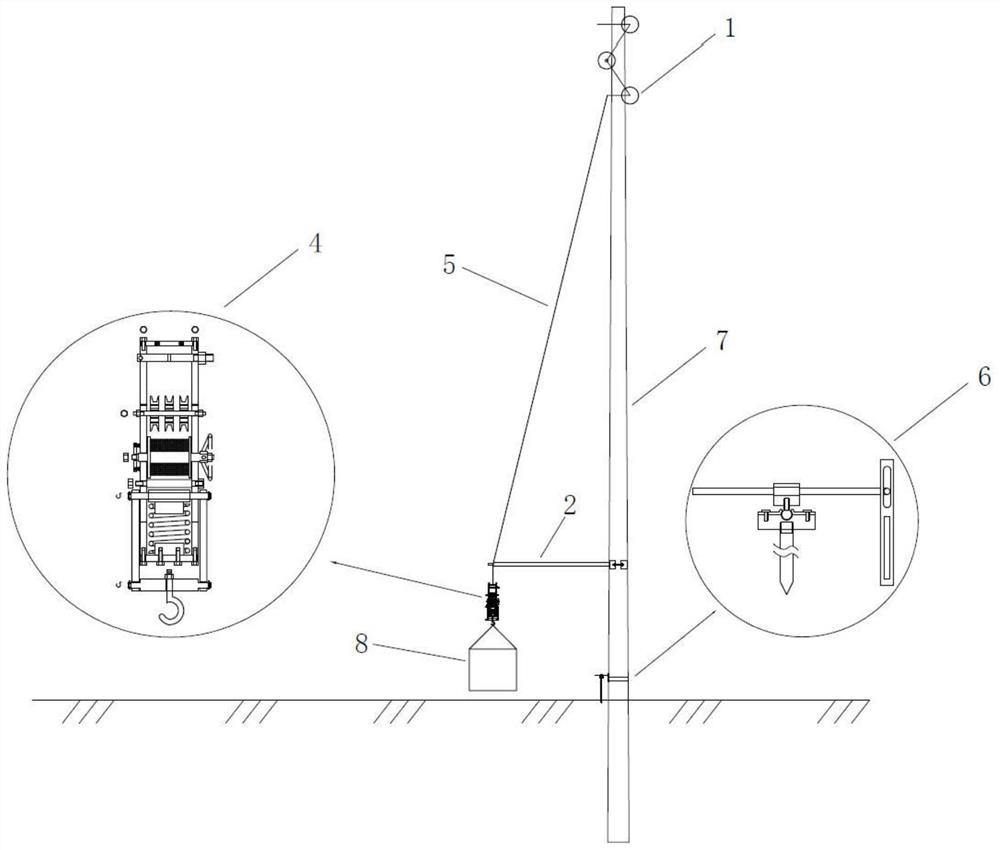 线路砼杆抗倾稳定性检测装置及其检测方法
