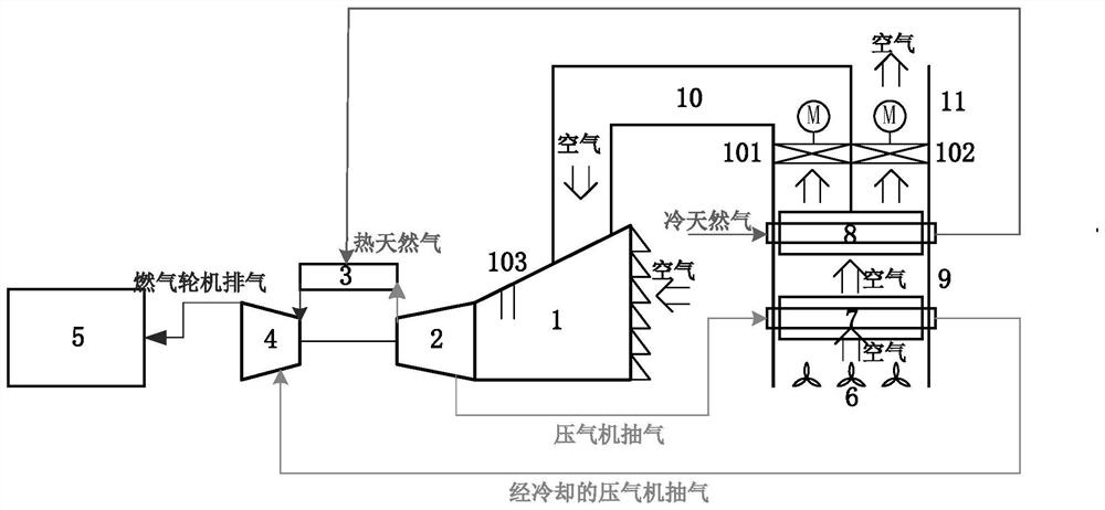 一种燃气轮机热通道冷却空气热交换器排气废热利用系统