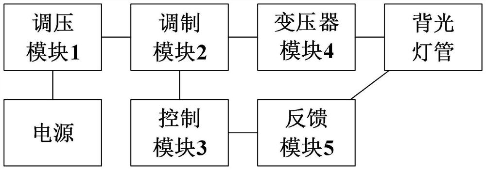 一种显示驱动电路