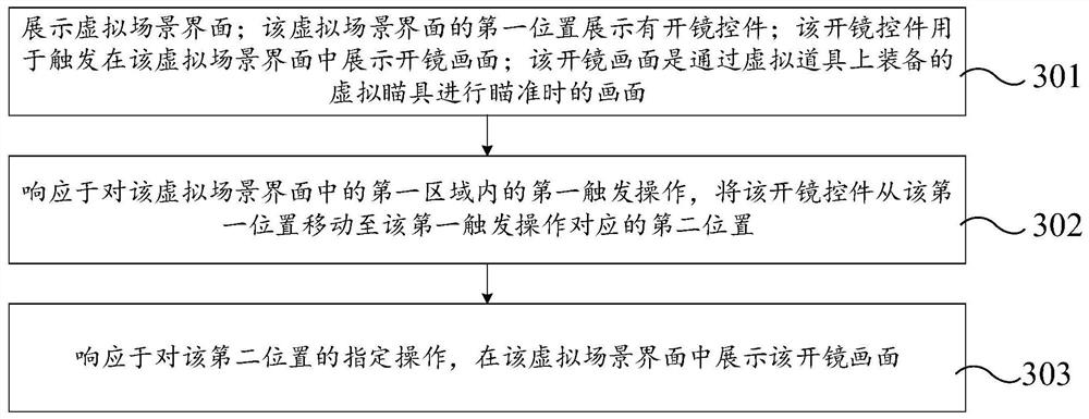 开镜画面展示方法、装置、计算机设备及存储介质