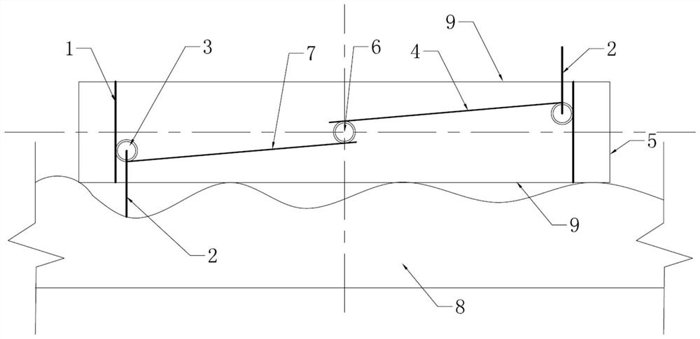 平整度测量尺及测量方法