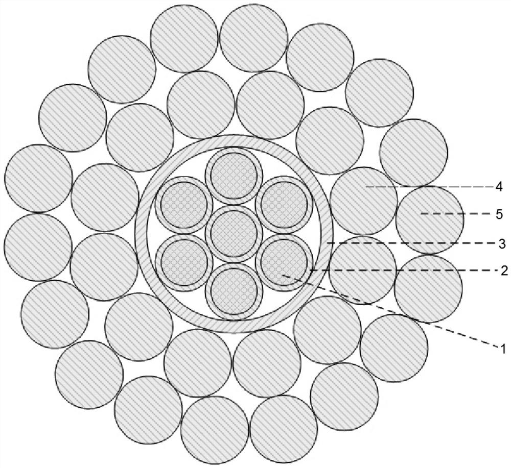 一种绞合型铝包复合芯导线