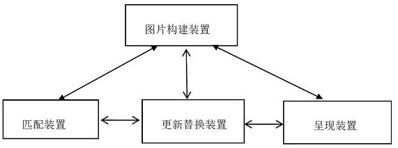 一种图片搜索系统