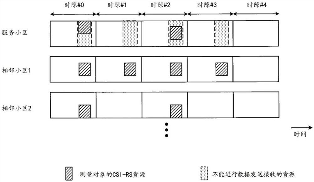 用户终端