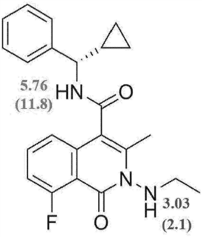 异喹啉酮的多晶态和非晶态形式及其使用方法