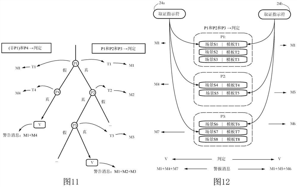 用于报告计算机安全事故的系统和方法