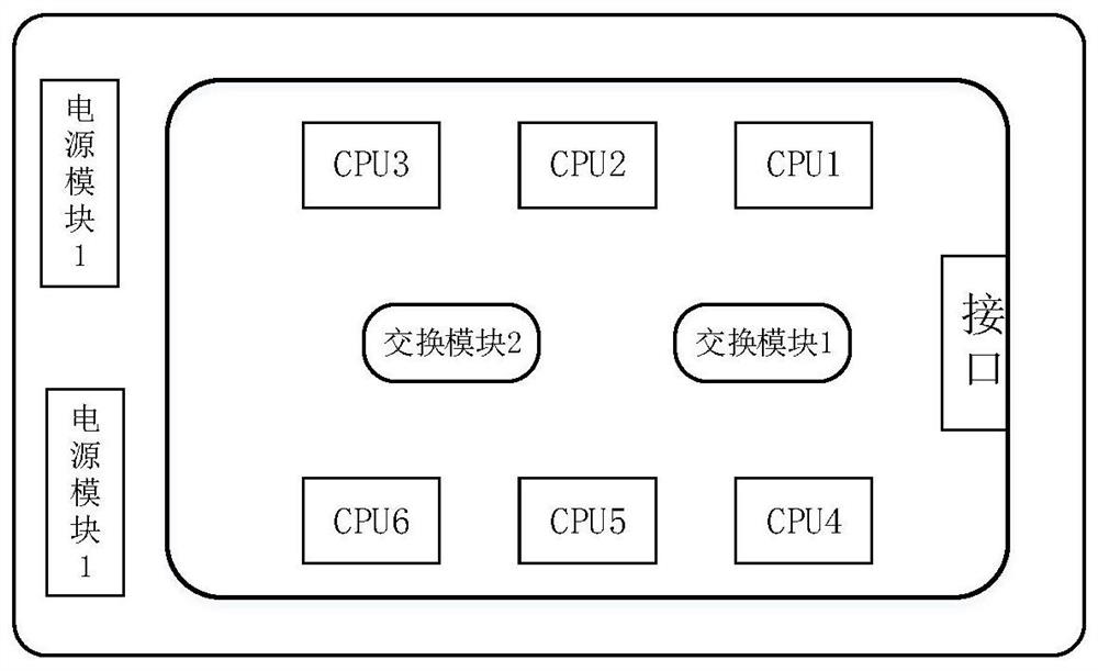 分布式智能感知控制器