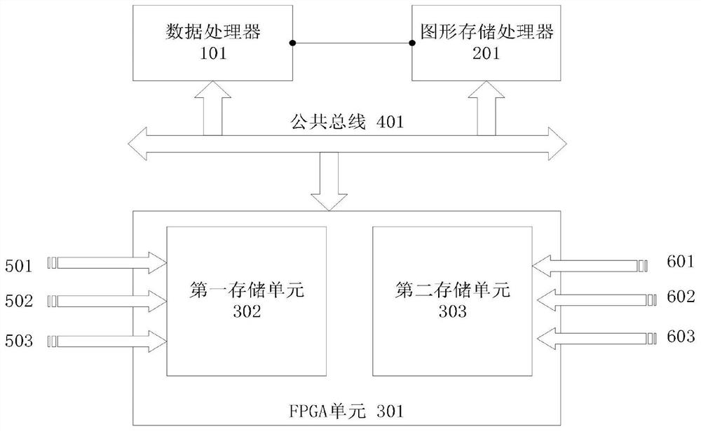 一种可扩存的可编程控制器及存储设备