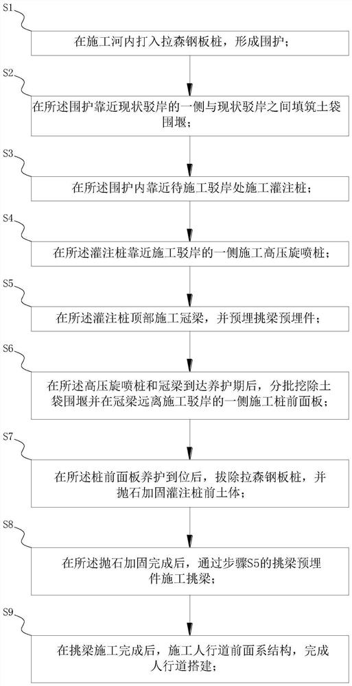 一种湖上人行道铺设的施工方法