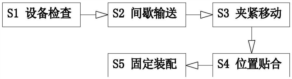 一种热继电器流水线装配生产方法