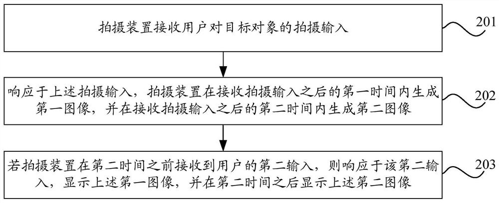 拍摄方法、装置、电子设备及可读存储介质