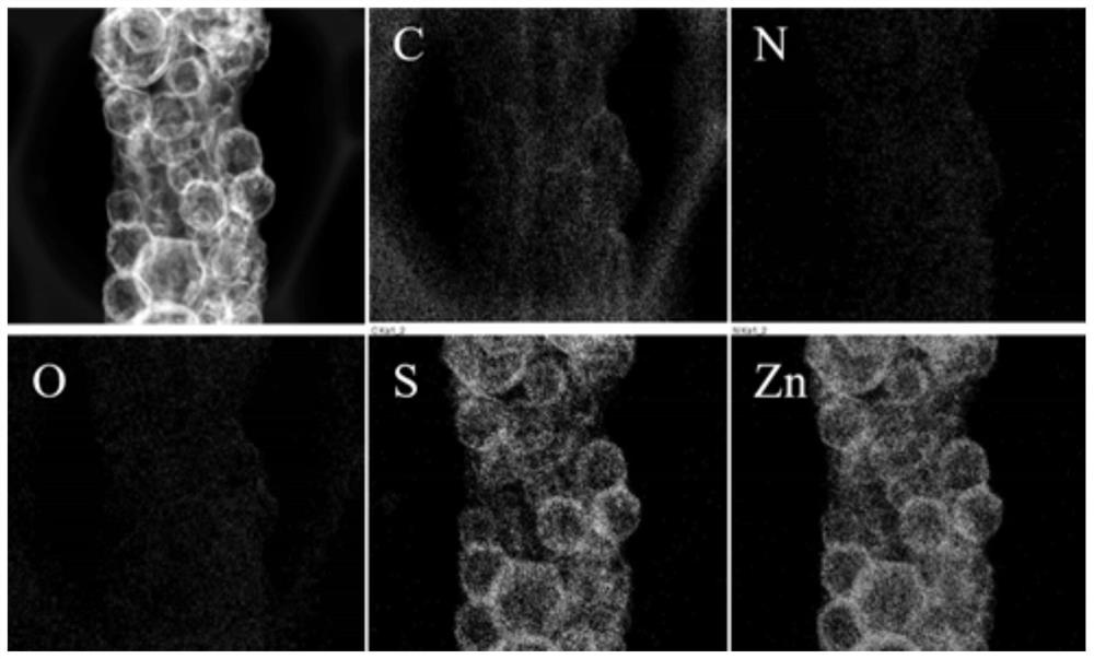 一种碳纳米纤维包覆中空硫化锌材料及其制备方法和应用