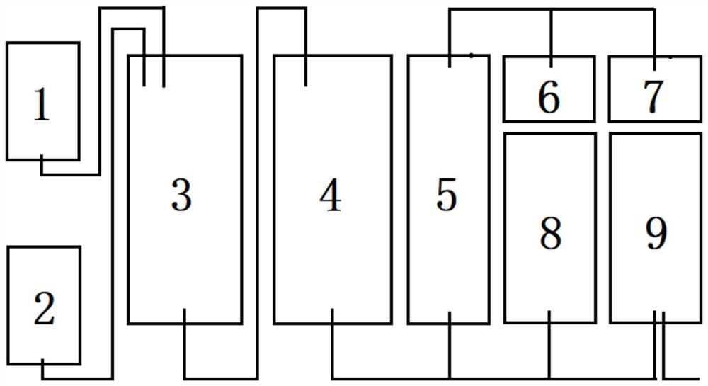 一种磁性吸附颗粒回收方法