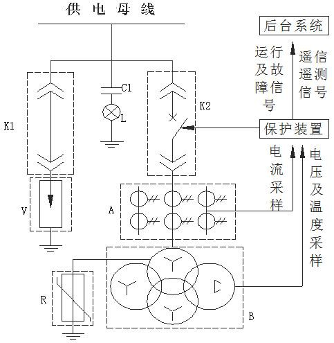 一种电压互感器综合控制装置