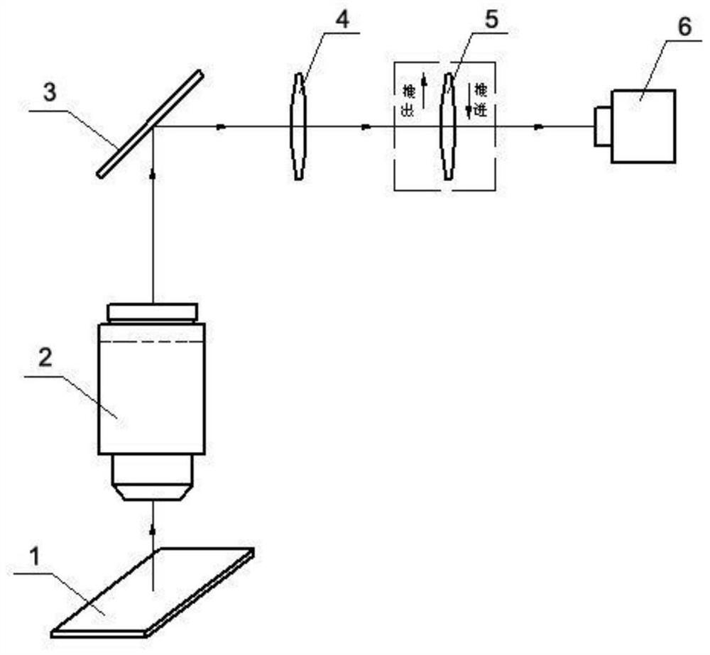 一种全自动数字切片扫描仪的光学系统