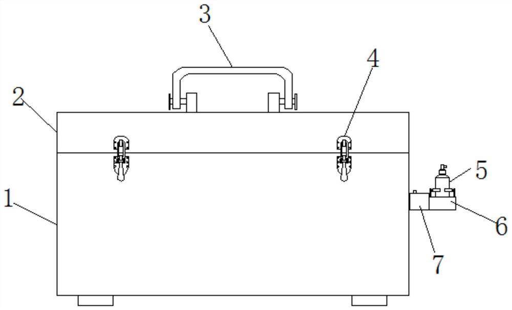 针灸按摩科用工具箱