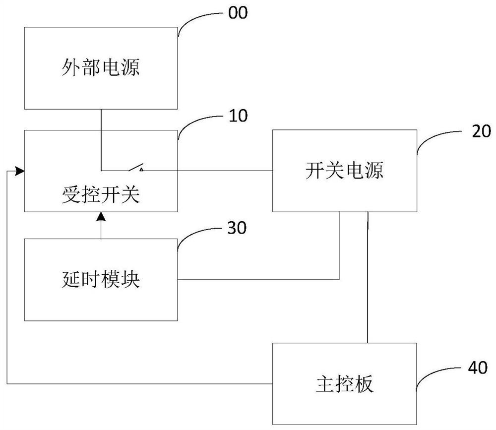 一种具备自检功能的开机保护电路及3D打印机