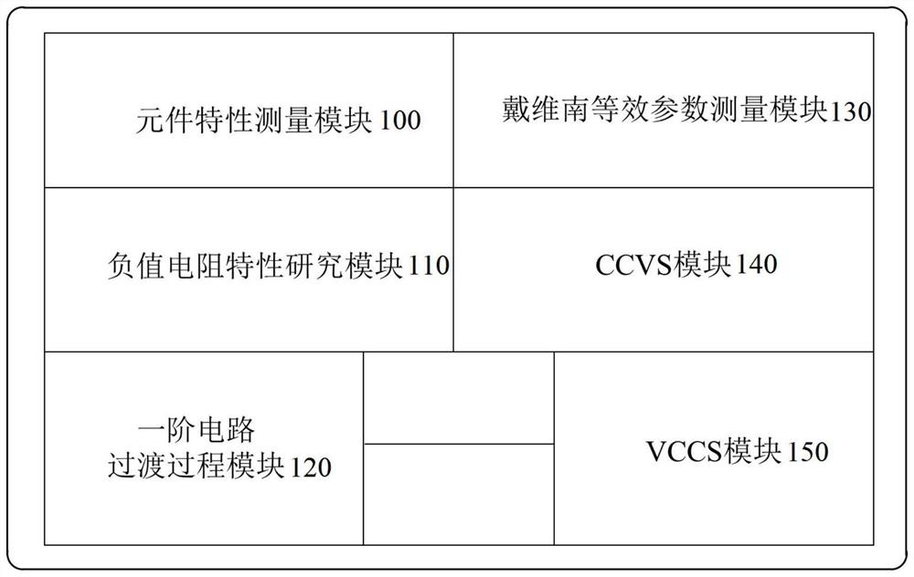 一种便携式实验电路板