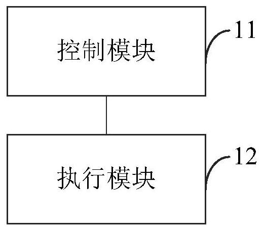 执行方法、装置及相关产品