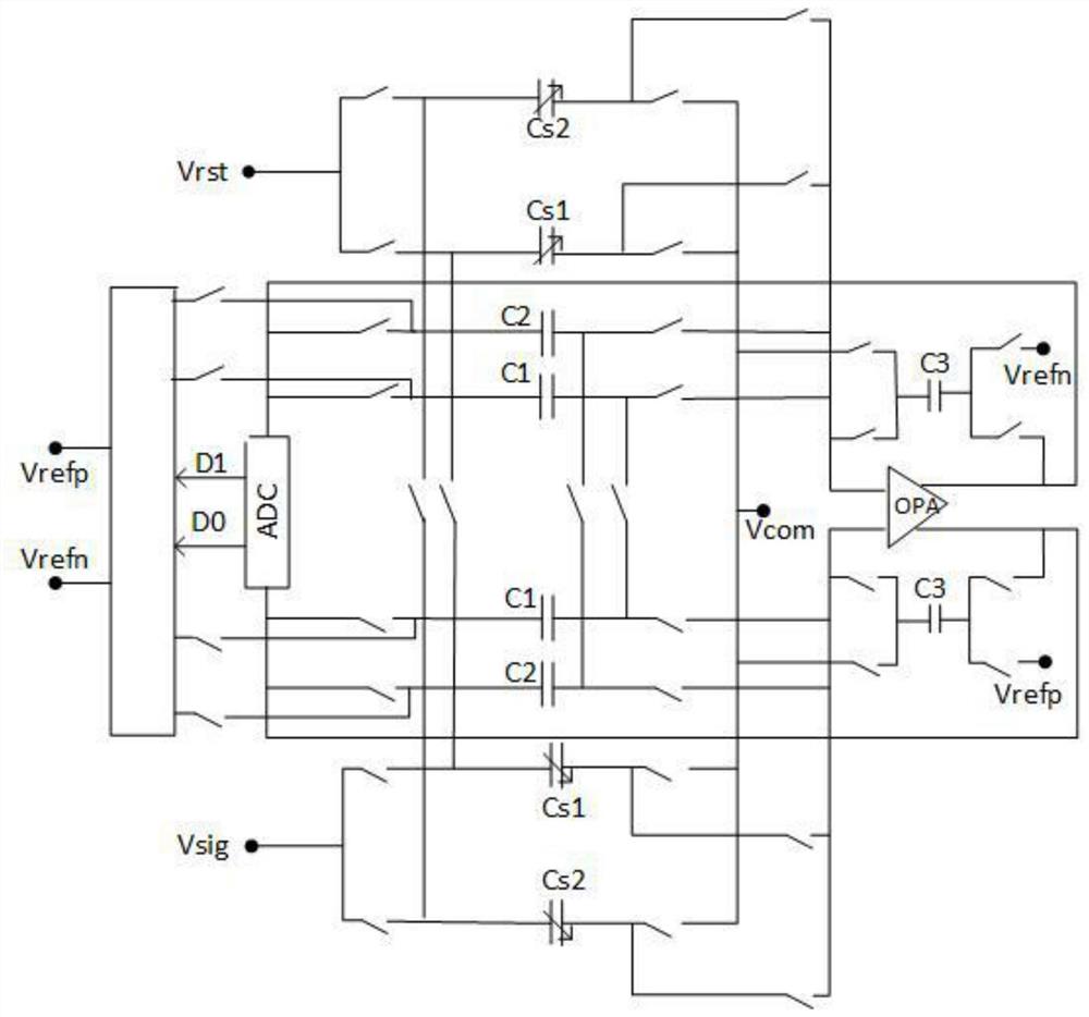 具有CDS功能的Cyclic ADC结构