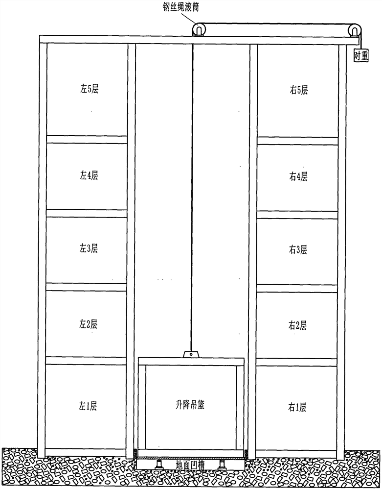 单元式立体车库