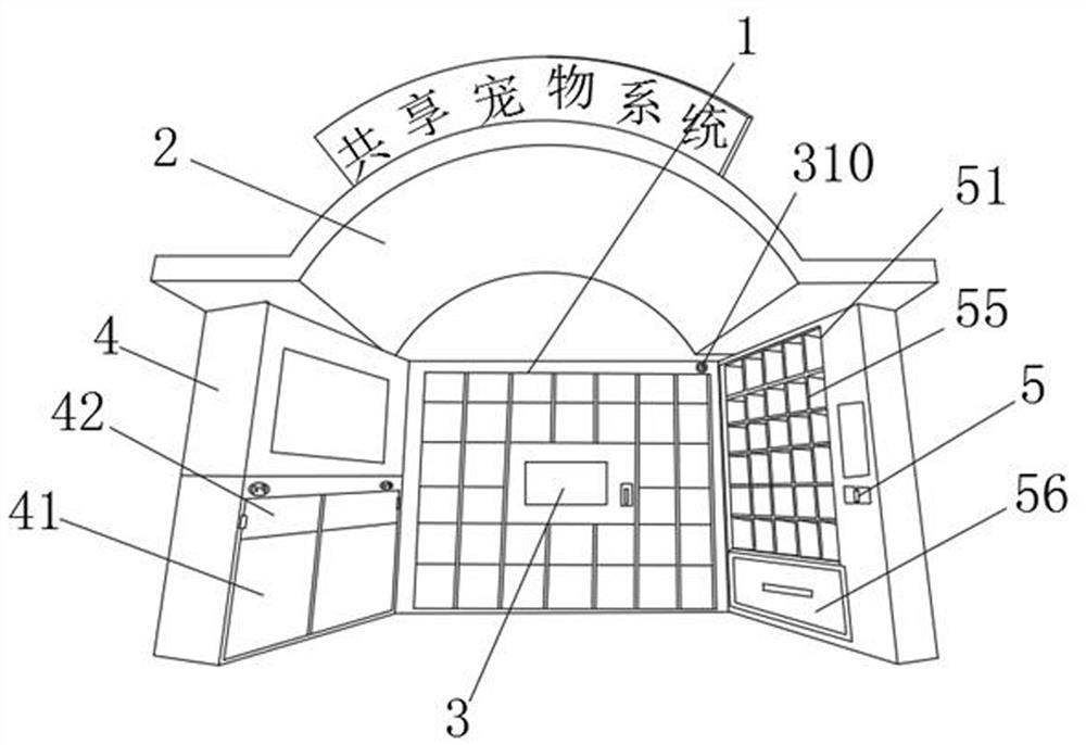 环保共享宠物系统