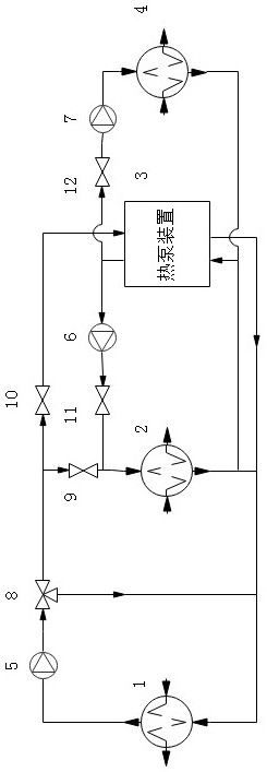 一种应用于综合管廊的通风系统及其方法