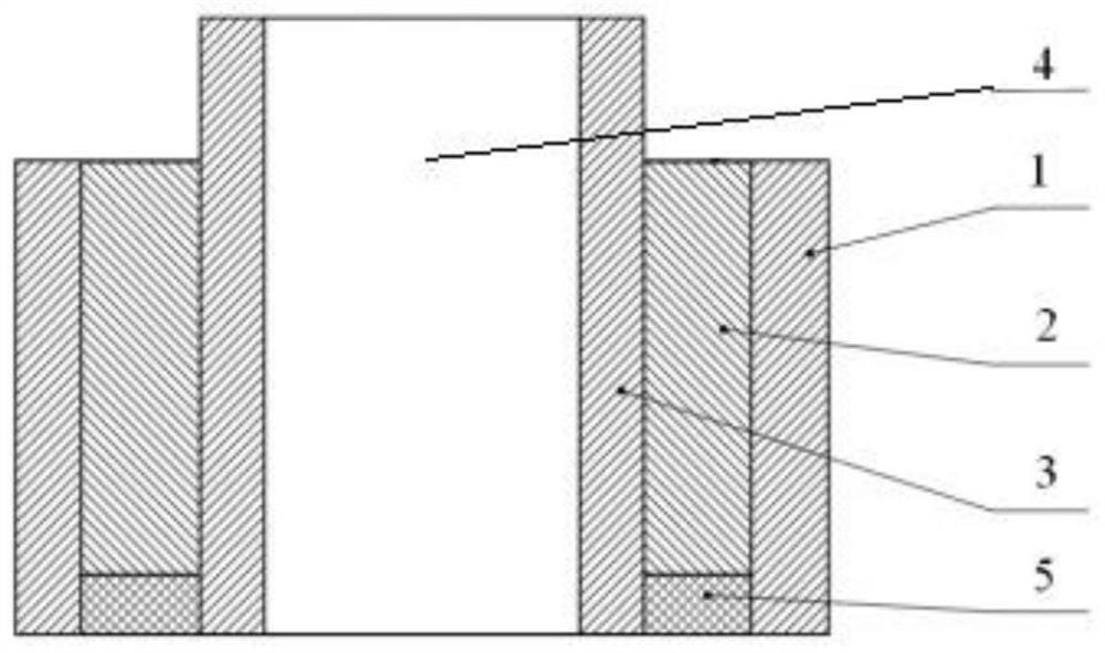 桥梁承插连接用灌装材料的性能试验结构及试验方法