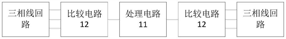 相位角度检测装置和方法