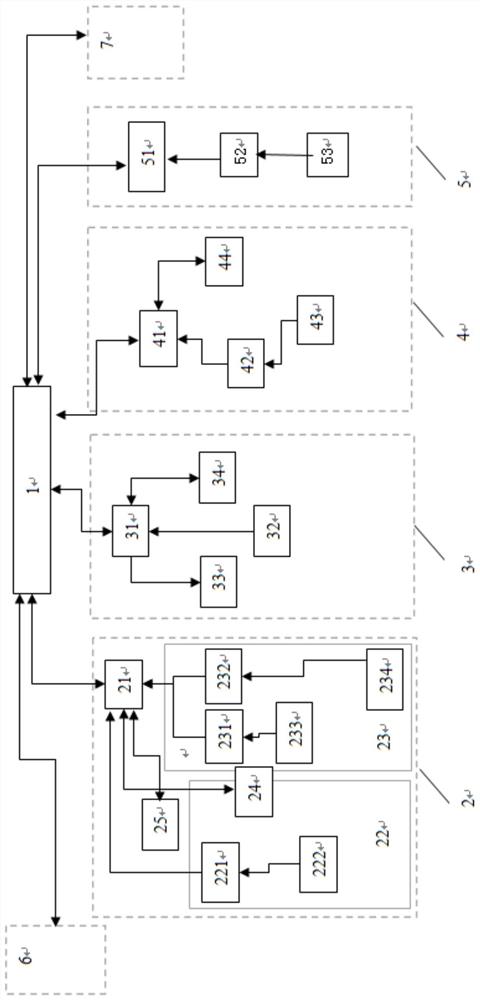 一种基于生物信息识别的手术室监控管理系统