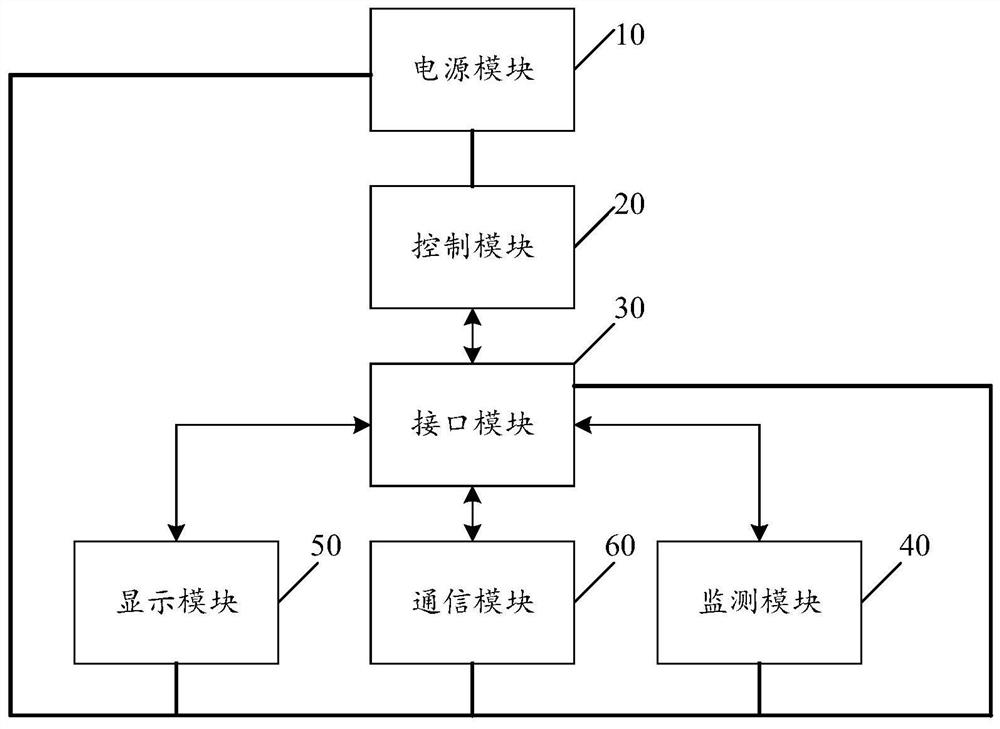 一种油烟监测装置