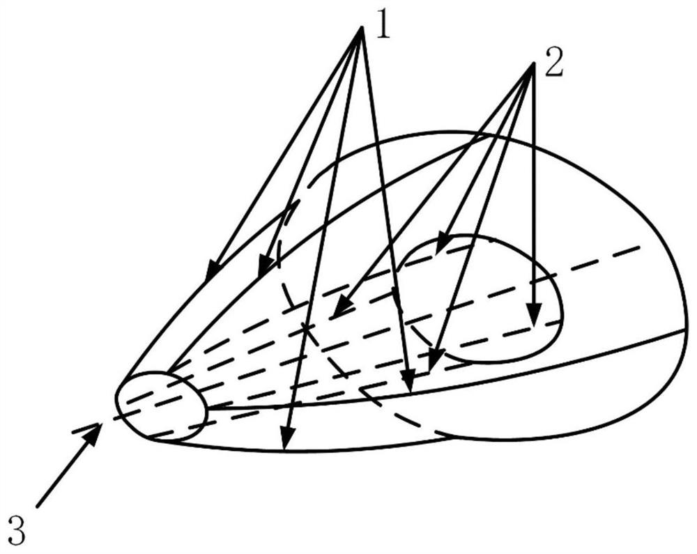 基于弯曲激波理论的全三维乘波体反设计方法