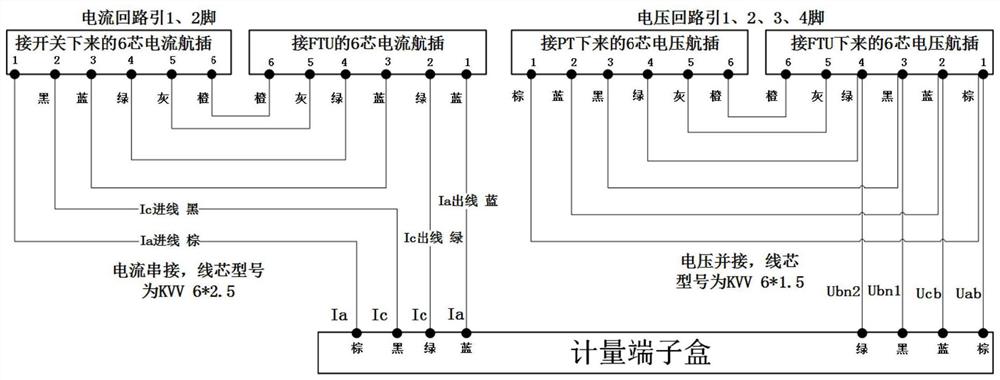 一种架空线路分线线损计量转接装置及方法