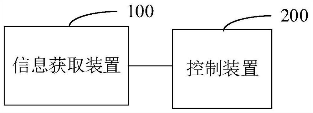 智能无线门锁