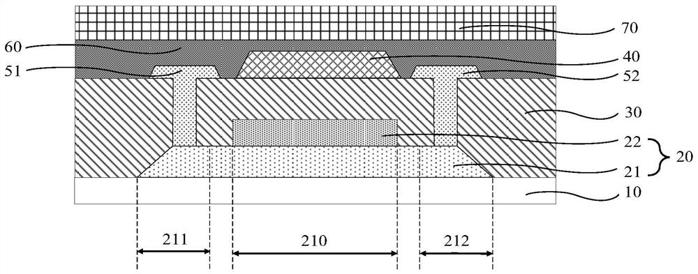 一种阵列基板及其制备方法、显示面板