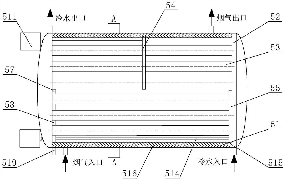 一种锅炉余热回收利用系统