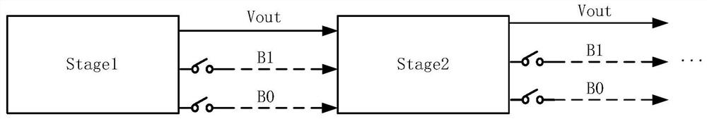 一种多级Cyclic ADC的工作方法