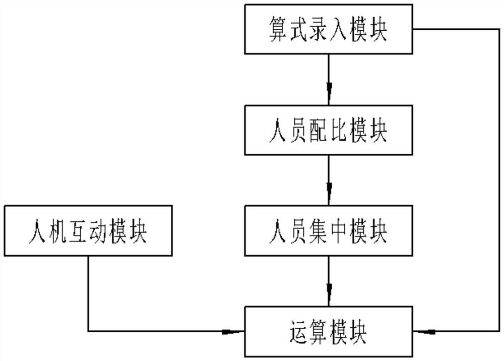 一种基于虚拟现实的数学教学系统