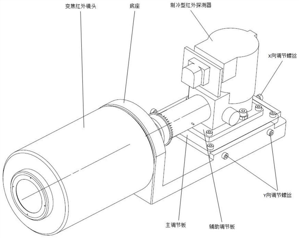 一种制冷型变焦红外相机的多维光轴调节机构