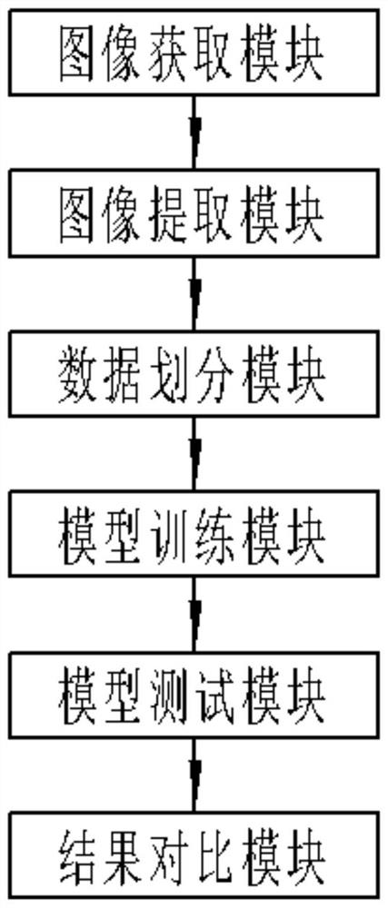 一种市场营销的教学模拟系统