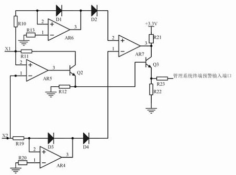 一种区块链企业数据管理系统